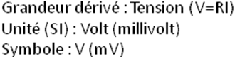 caract&eacute;ristiquex_EMG