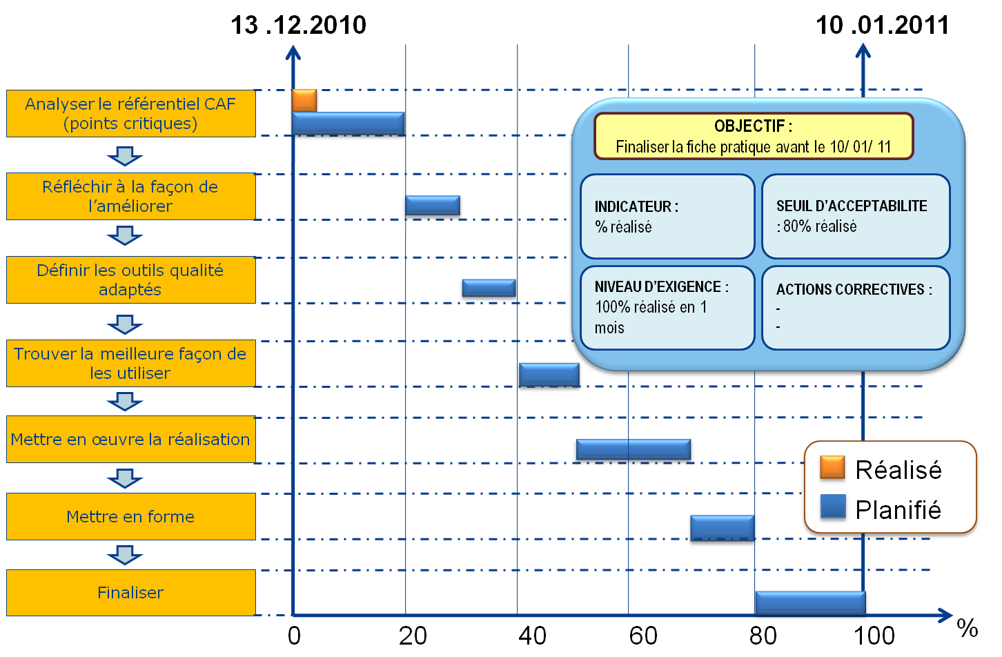 fig_32