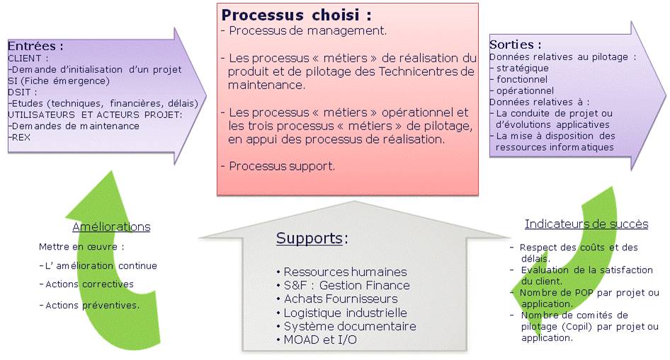 fig_05