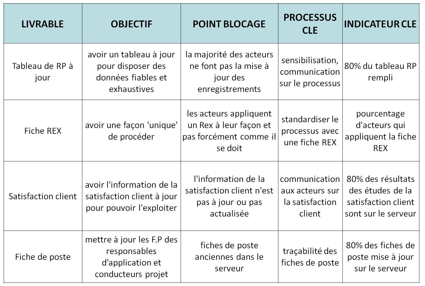 fig_12
