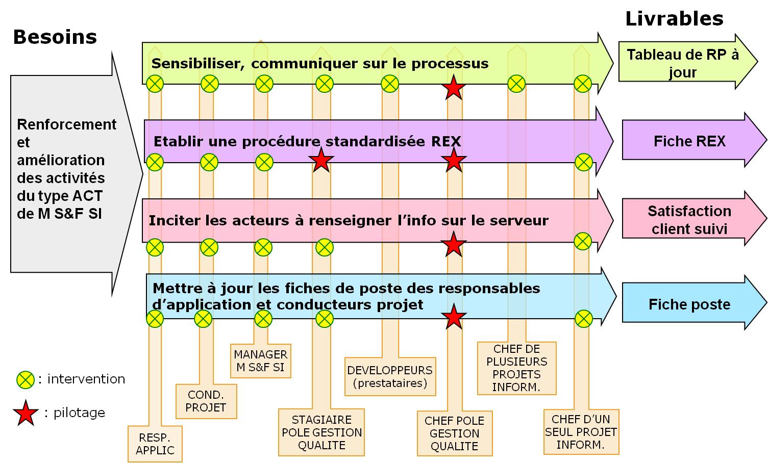 fig_14