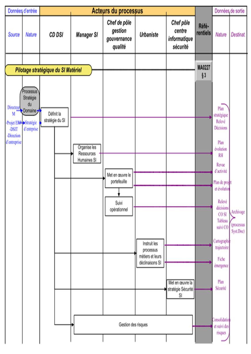 fig_19