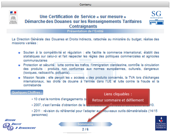 fiche