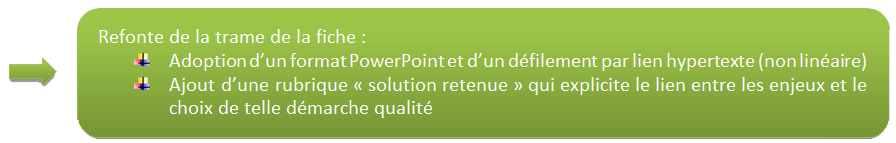 refonte