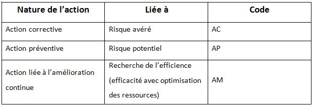 Fig 19