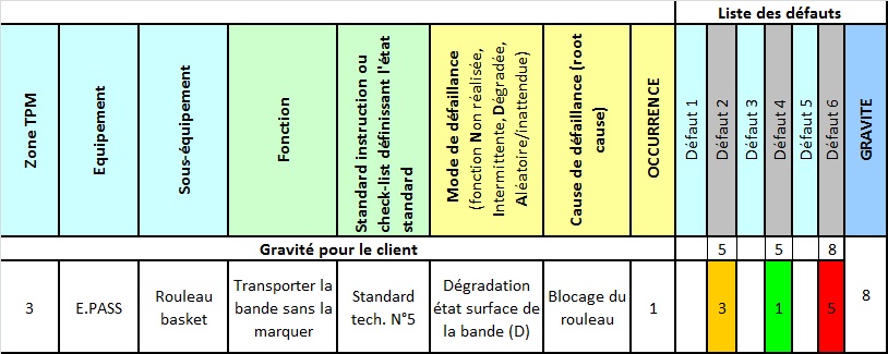Extrait QAMDEC