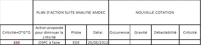 Extrait QAMDEC