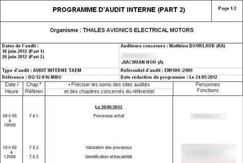 audit
