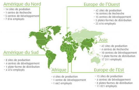implantation_valeo