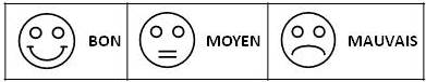 smileys