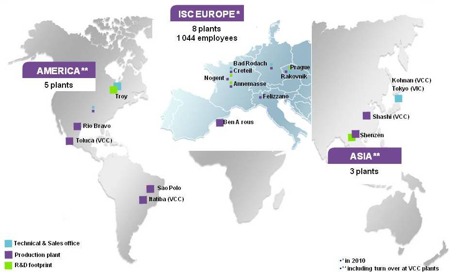 implantation_isc