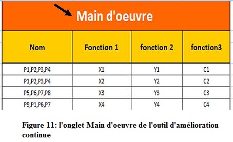 fig11