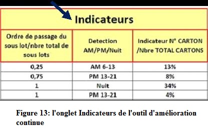 fig13