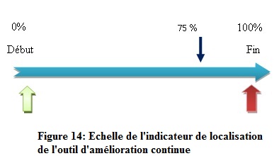 fig14
