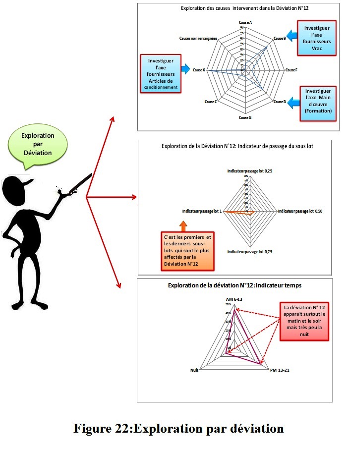 fig22
