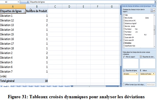 fig31