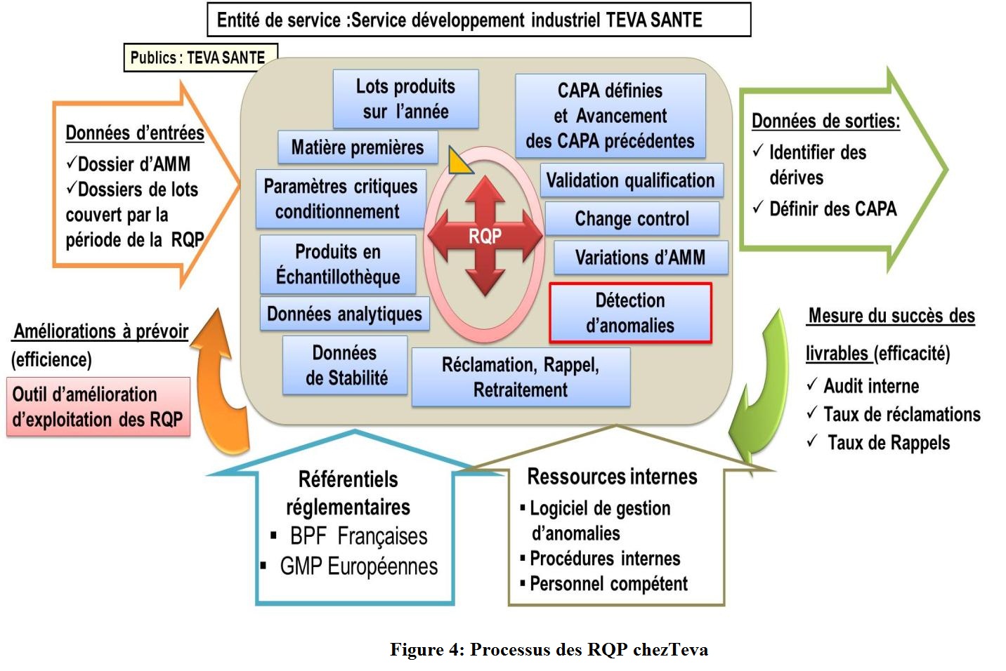 fig4