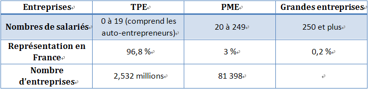 Figure01