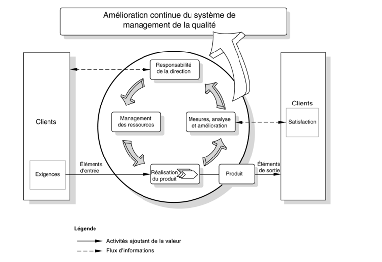 Figure04