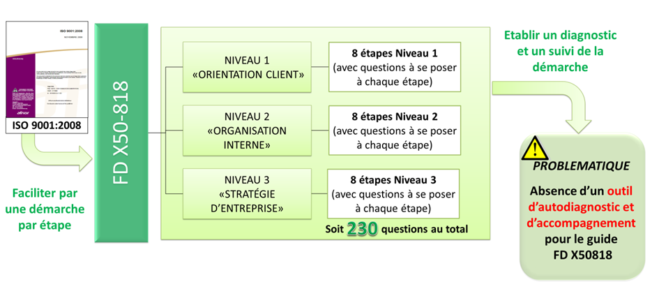 figure05