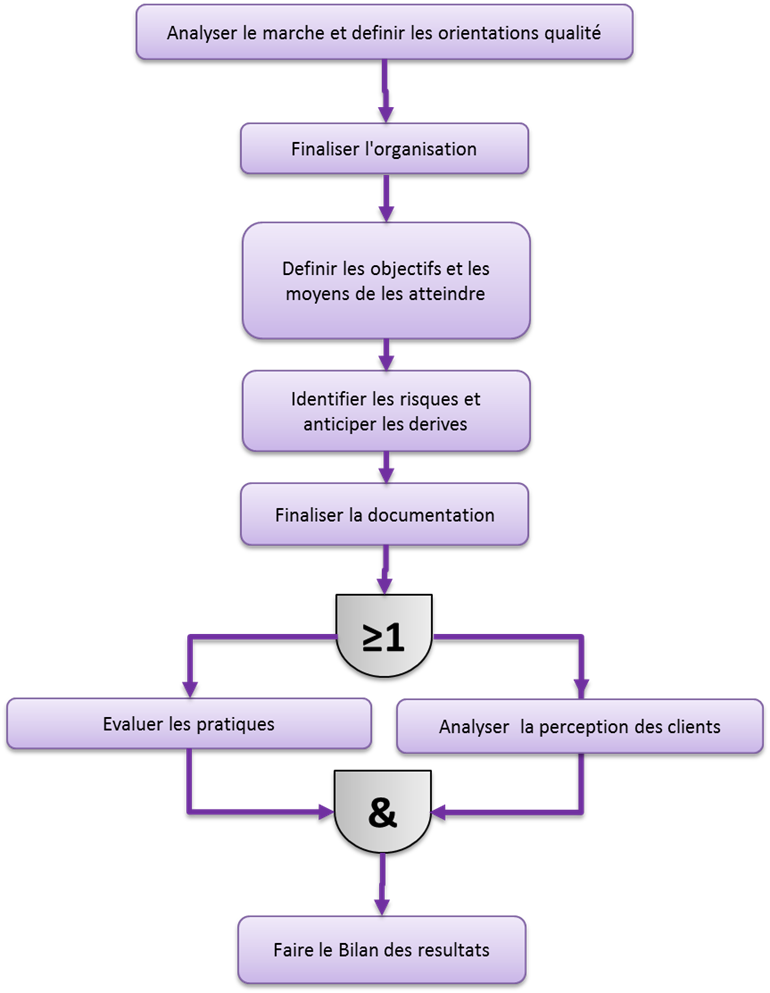 Figure08