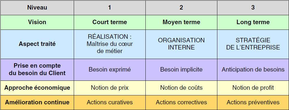 Figure09