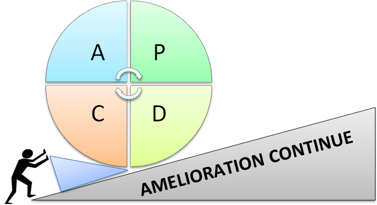 figure11