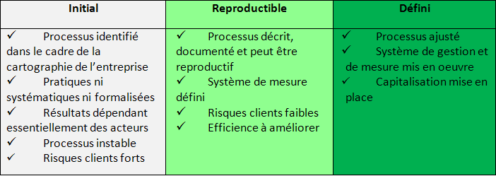 figure13a