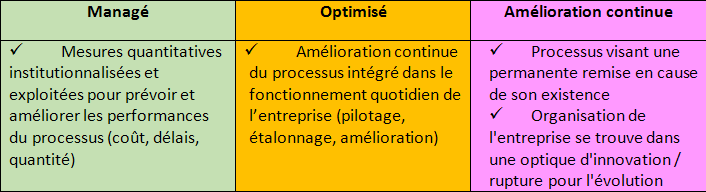 figure13b