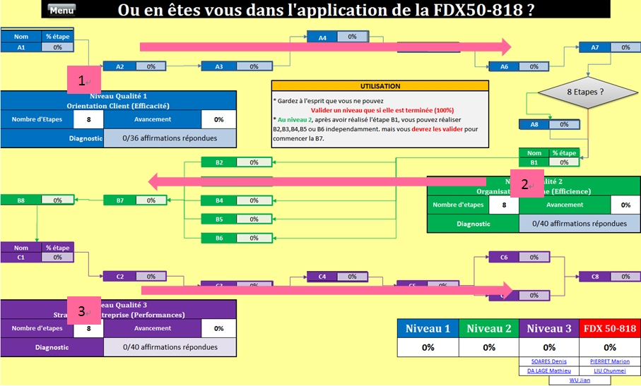 Figure19