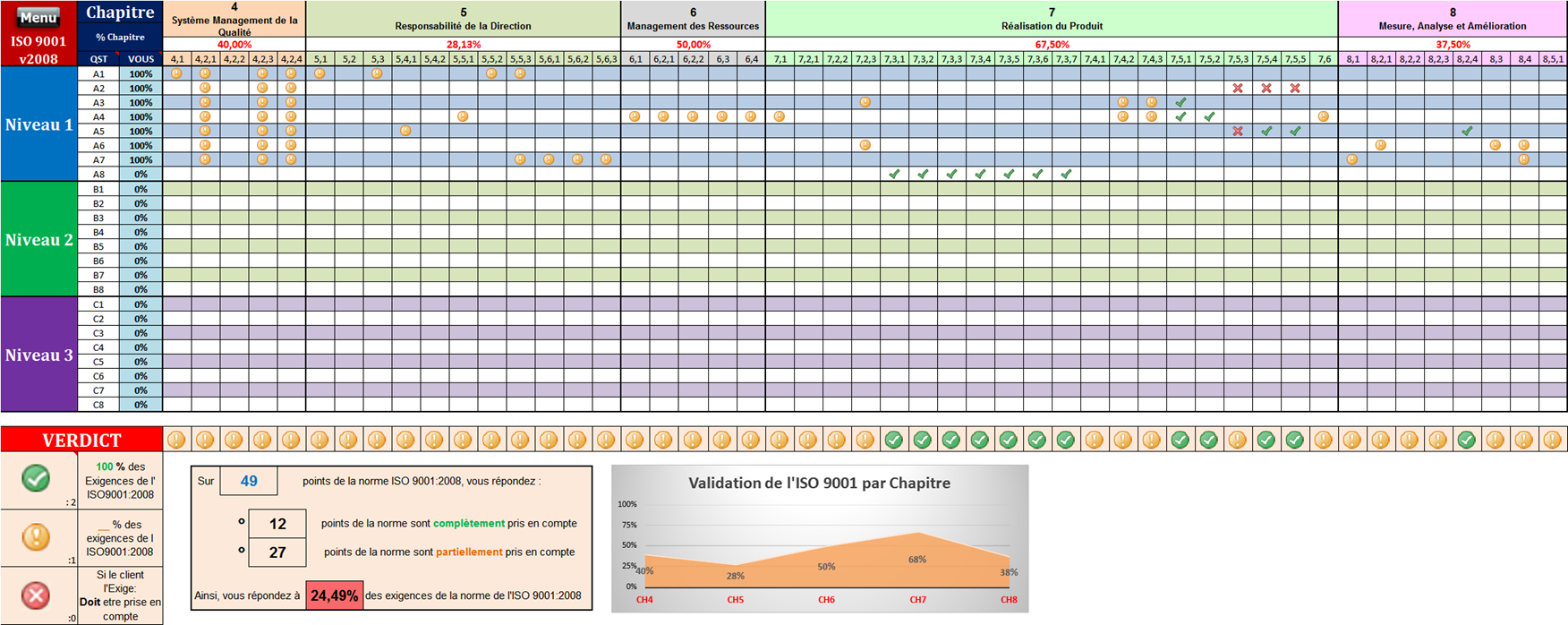 Figure21