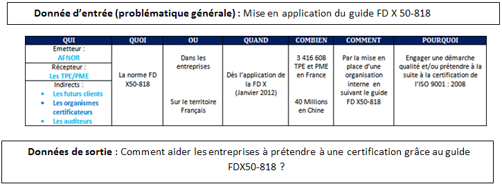 Figure22