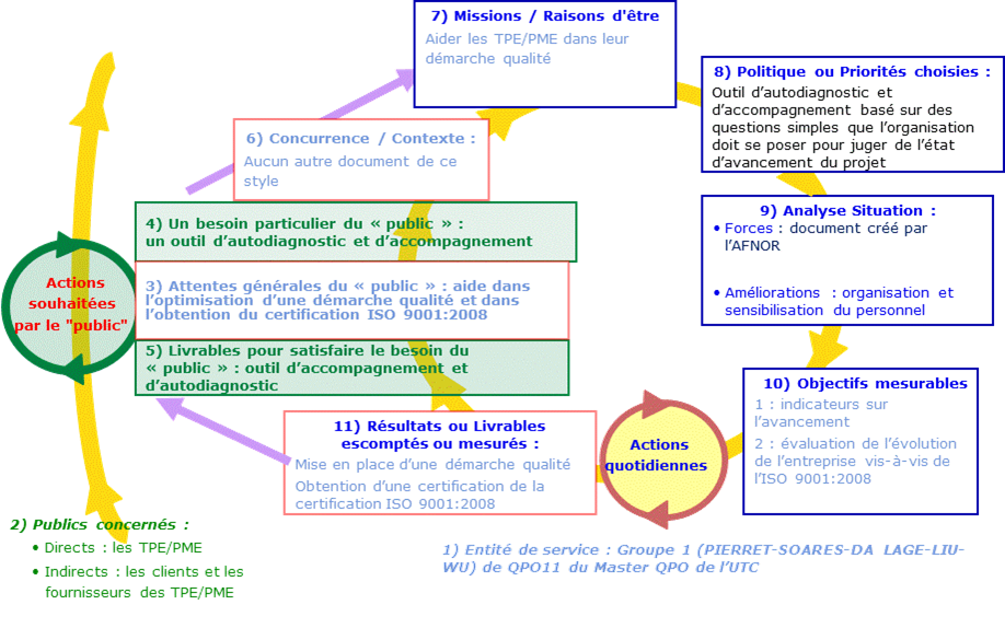 Figure23