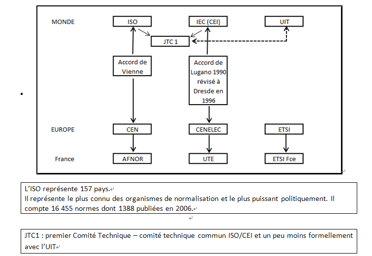 Figure24