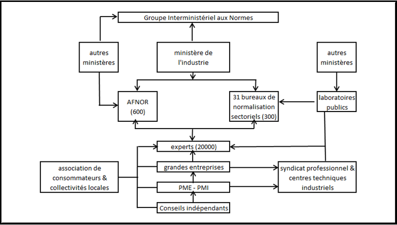 figure25