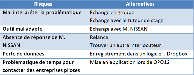 figure28