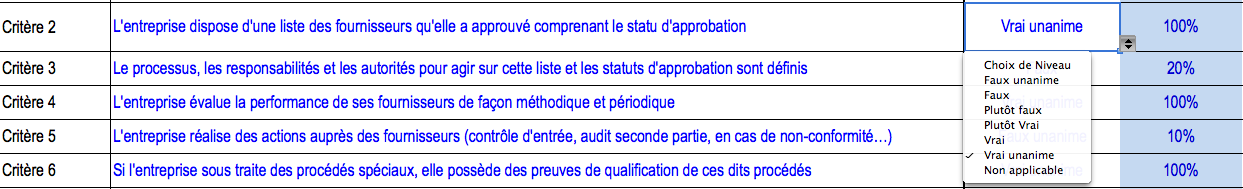 evaluation