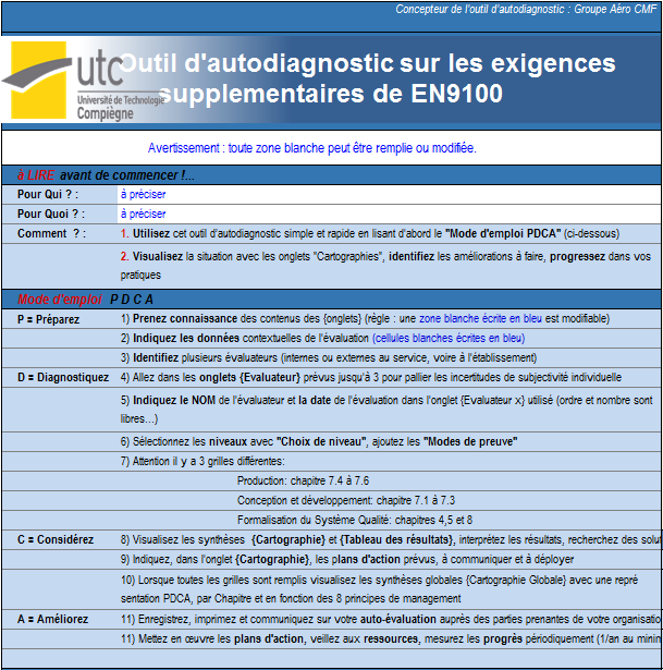 mode d emploi