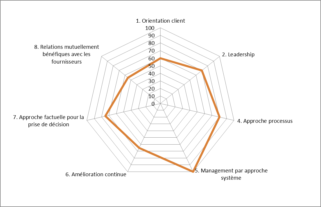 logo rapport