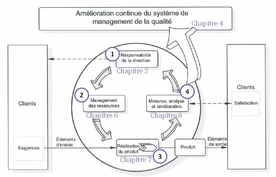 fig03