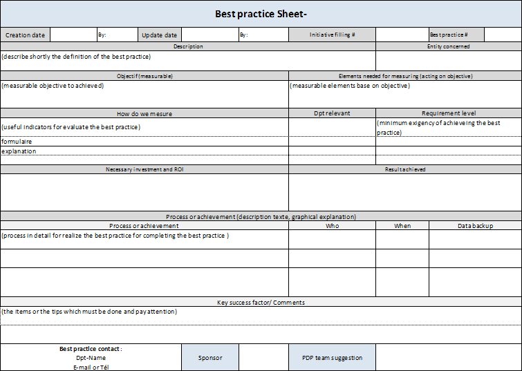 BP sheet