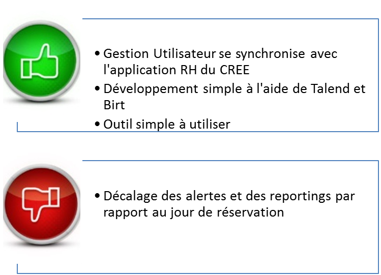 Figure 23 Fonction �0�0 Suivi de Formation �0�3
              d��velopp��e dans l��outil ind��pendant