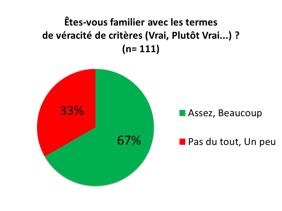 fig7a