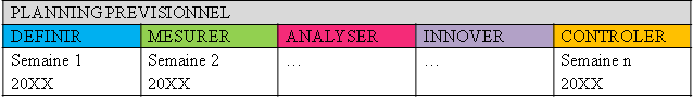 palnning_previsionnel