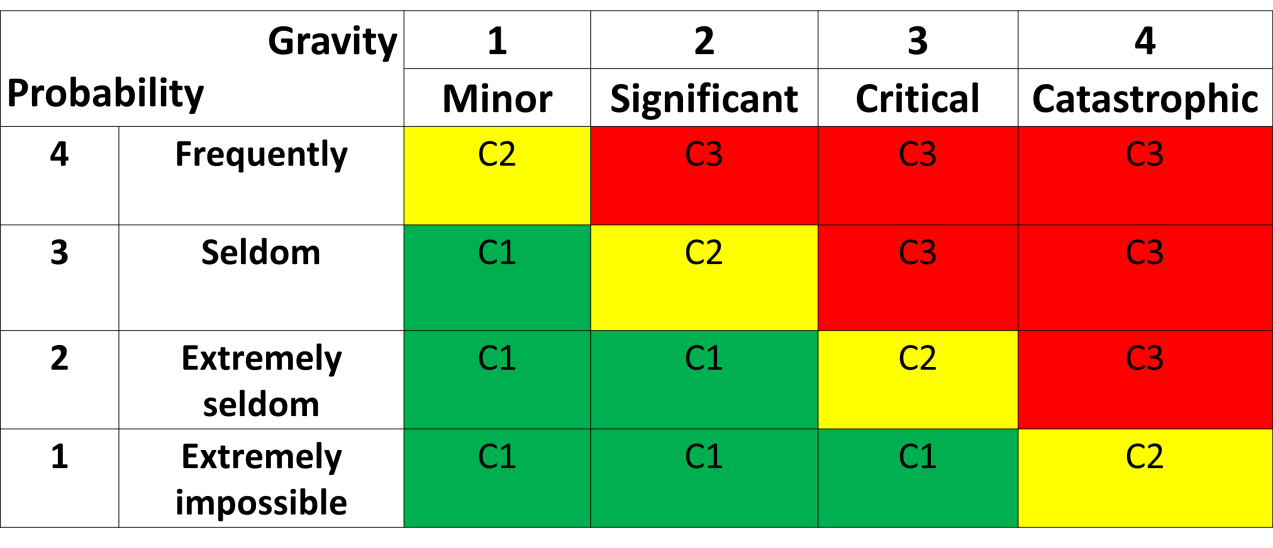 Fig07