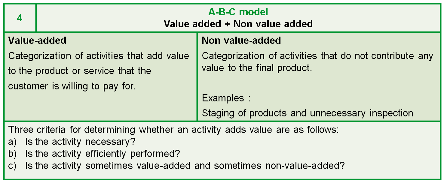 Fig13