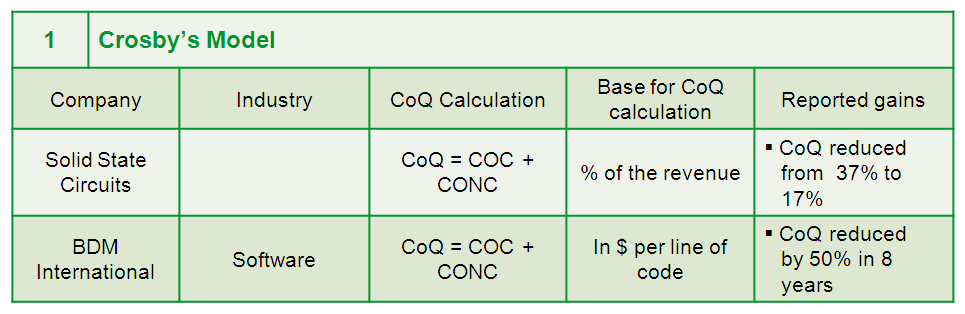 Fig15
