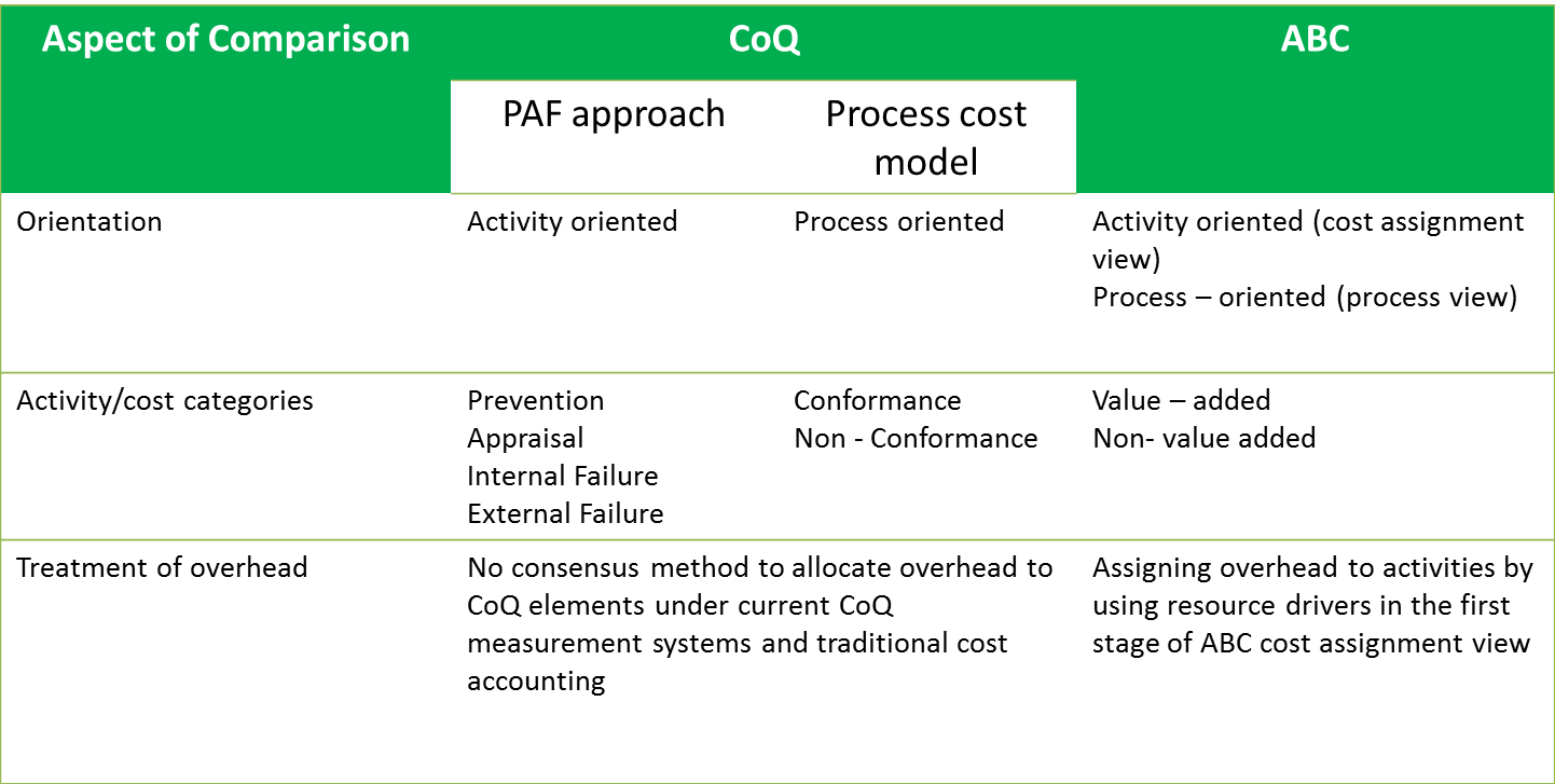 Fig23