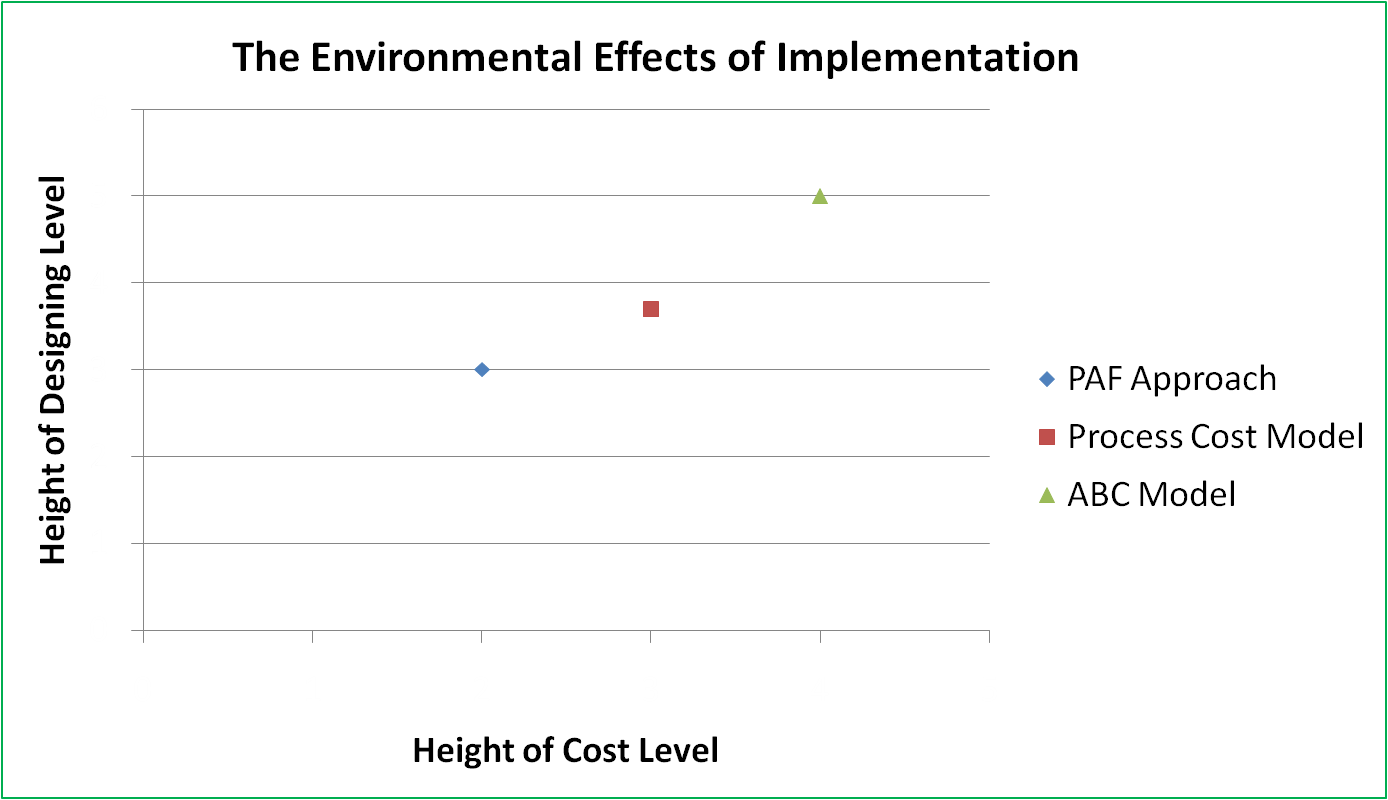 Fig25
