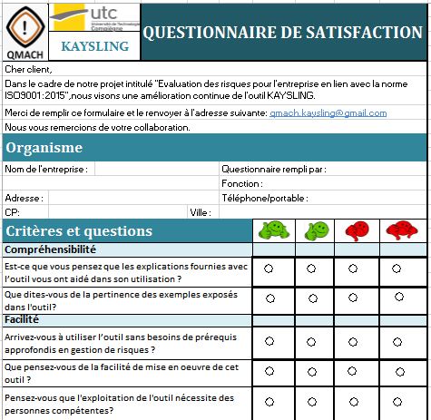 Questionnaire